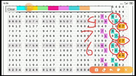 Sdy angkanet 6d  Tabel ini dilengkapi dengan paito warna yang memudahkan pemain dalam melihat pola hasil keluaran yang terjadi